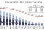 平稳的T+1过渡将市场违约缓冲削减31亿美元