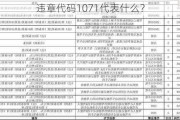 违章代码1071代表什么？