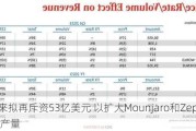 礼来拟再斥资53亿美元 以扩大Mounjaro和Zepbound产量