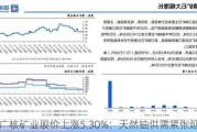 中广核矿业股价上涨5.30%：天然铀供需紧张延续