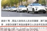 百度集团-SW现涨近9% 萝卜快跑有望在实现无人驾驶网约车商业模式盈利