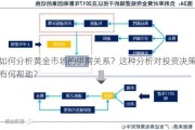 如何分析黄金市场的供需关系？这种分析对投资决策有何帮助？