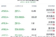 激光概念盘中跳水，光库科技跌1.64%