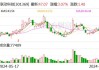 雷柏科技振幅16.17%，龙虎榜上机构买入152.67万元 卖出872.54万元