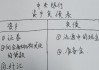 为什么大量印钞会导致经济问题？这种行为如何影响货币价值和通货膨胀？