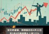 众智科技近8个交易日累涨112.94% 自然人买入占比达84.25%