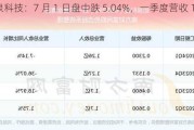 钜泉科技：7 月 1 日盘中跌 5.04%，一季度营收 1.26 亿