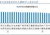 建材行业定期报告：加快构建房地产新模式 静待建材需求筑底