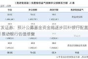 广发证券：预计公募基金资金将逐步回补银行配置比例 推动银行估值修复