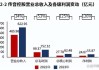 德邦证券给予滨江集团增持评级，首次覆盖报告：区域聚焦强品质，业绩稳健显韧性