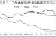 卓创资讯：久旱逢甘霖 华北地区玉米涨势如何？