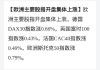 欧股集体收涨 欧洲斯托克50指数涨1.03%