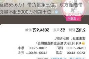 与辉同行独立运营后销售额5天过亿，新增粉丝数55.6万！带货量第三位，东方甄选带货量不超5000万列第十位