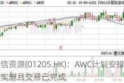 中信资源(01205.HK)：AWC计划安排已经实施且交易已完成