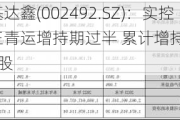 恒基达鑫(002492.SZ)：实控人王青运增持期过半 累计增持40.37万股