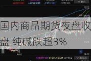 国内商品期货夜盘收盘 纯碱跌超3%