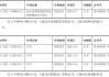 良信股份:关于取得专利证书的公告