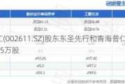 东方精工(002611.SZ)股东东圣先行和青海普仁合计减持142.45万股