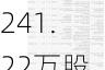 贝莱德售出中广核电力(01816.HK)241.22万股H股股份，价值约726.81万港元