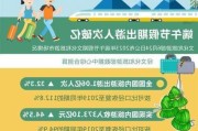 2024年端午假期国内旅游达1.1亿人次