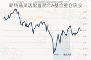 6月14日生益科技涨5.76%，景顺长城策略精选灵活配置混合A基金重仓该股