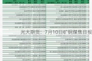 光大期货：7月10日矿钢煤焦日报