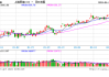 光大期货：12月5日能源化工日报