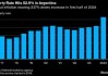 米莱执政头半年阿根廷贫困率飙至52.9%，新增340万贫困人口