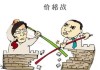 大模型价格战 没有最低只有更低？