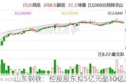 山东钢铁：控股股东拟5亿元至10亿元增持