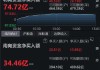 沪深股通|沪硅产业6月12日获外资买入0.06%股份