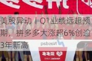 美股异动丨Q1业绩远超预期，拼多多大涨超6%创逾3年新高