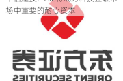 中信建投：AIC将成为科技金融市场中重要的耐心资本