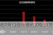 周黑鸭(01458)7月12日斥资约370.51万港元回购207.75万股