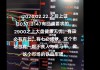 “上海爷叔”爆吹的中信证券，为什么今天注定不会涨停？