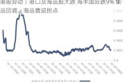 港股异动丨港口及海运股大跌 海丰国际跌9% 集运回调、海运费迎拐点