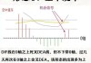 广联达（002410）：MACD指标DIF线上穿0轴-技术指标上后市看多（07-23）