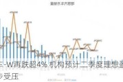 理想汽车-W再跌超4% 机构预计二季度理想盈利能力进一步受压