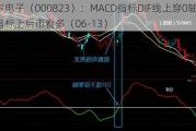 超声电子（000823）：MACD指标DIF线上穿0轴-技术指标上后市看多（06-13）