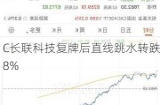 C长联科技复牌后直线跳水转跌8%