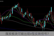 煤炭板块可能出现V型反转信号？