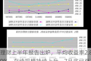 理财上半年报告出炉，平均收益率2.80%，存续规模持续上升，7月底已至29.59万亿元