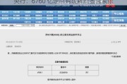 央行：6760 亿逆回购缓解资金面紧张