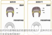 如何评价路博轮胎的耐磨性和抓地力？这种评价对行车安全有何影响？