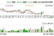 华夏中证新能源汽车ETF大宗交易折价成交200.00万股