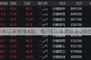 开年以来领涨A股，银行ETF单周吸金近6亿元