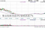 收评：集运指数涨超4% 锰硅跌超7%