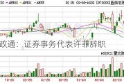 数字政通：证券事务代表许菲辞职