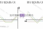 如何理解权利仓的概念