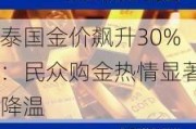 泰国金价飙升30%：民众购金热情显著降温